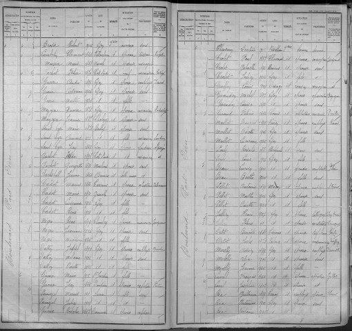 PART-DIEU (BOULEVARD DE LA)