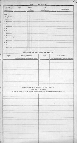 MARTIN, DIT, LATOUR, Françoise, Joséphine.