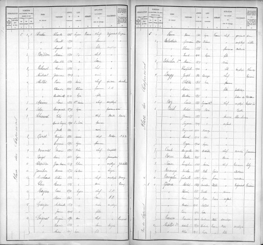 CAPUCINS (PLACE DES)