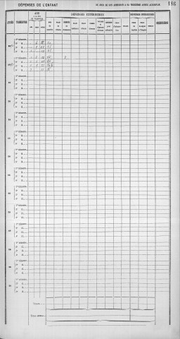 GIRARDON, Charles, Eugène.