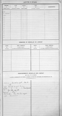 BOUVIER, Marie, Thérèse.