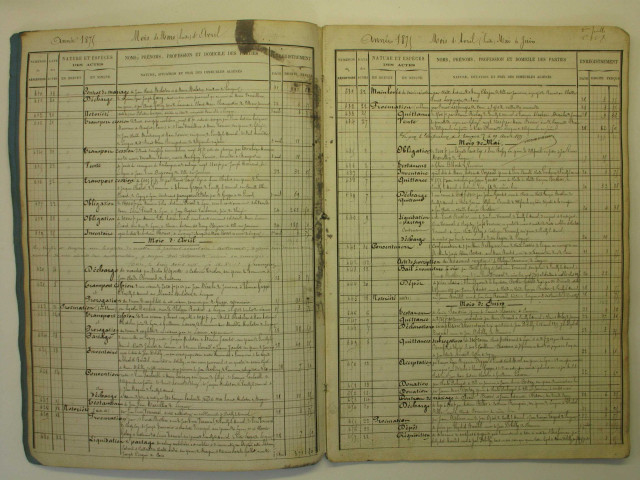 7 février 1875-2 mars 1876