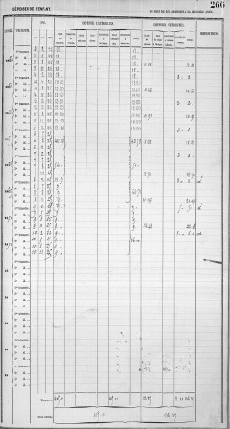 MOREL, Jeanne, Lucie.