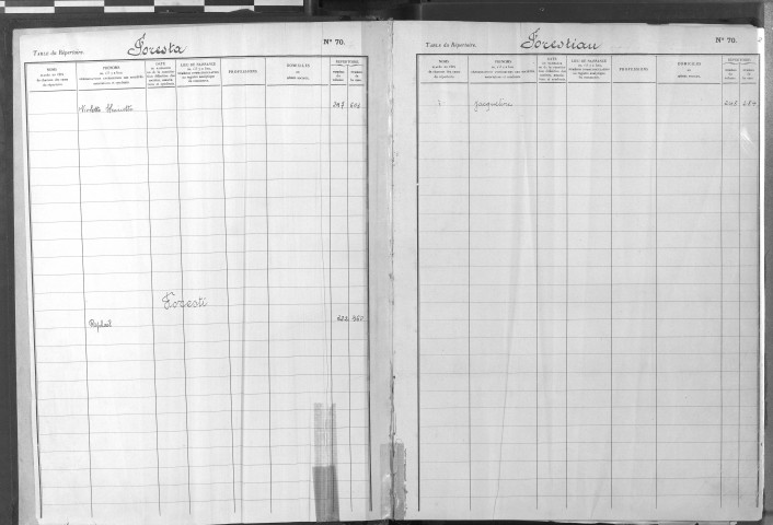 Volume 56 : FORESTA-FRAMINET.