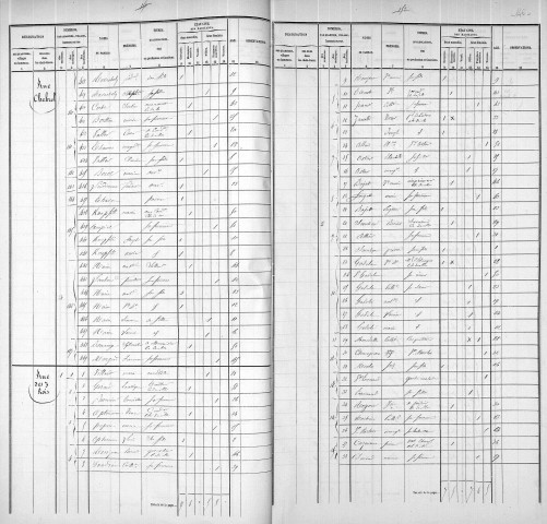 TROIS ROIS (RUE DES)