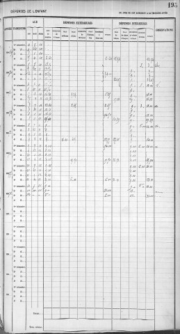 VERNET, Emile, Julien.