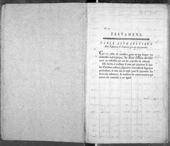 30 mars 1778-28 octobre 1807.