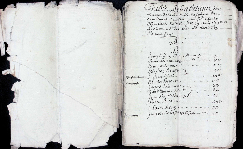 Terrier de la rente noble du luminaire de Brussieu.