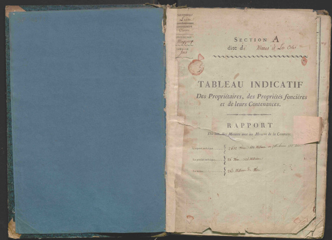 Folios 1-286. Table alphabétique des propriétaires.