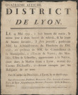 District de Lyon (22 avril 1791).