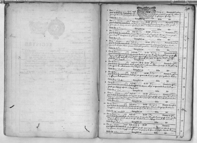 5 mai 1716-19 août 1717.