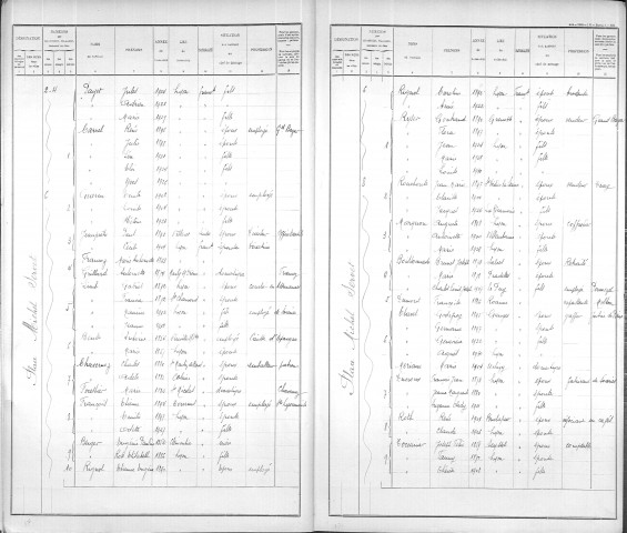 MICHEL SERVET (PLACE)