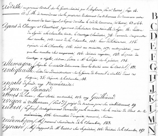Février 1803-janvier 1815.