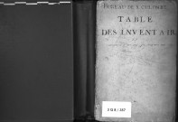 Table alphabétique des inventaires après décès. 4 frimaire an X-1er décembre 1812.