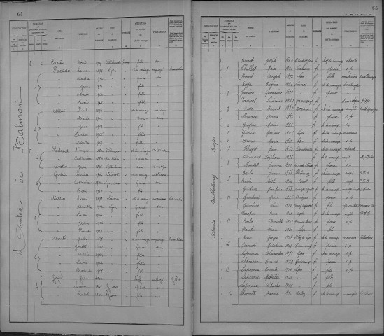 BARTHELEMY BUYER (CHEMIN)