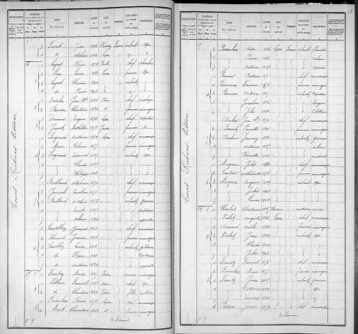 RICHARD VITTON (COURS)