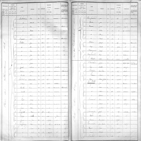 SAUVETEURS (RUE DES)