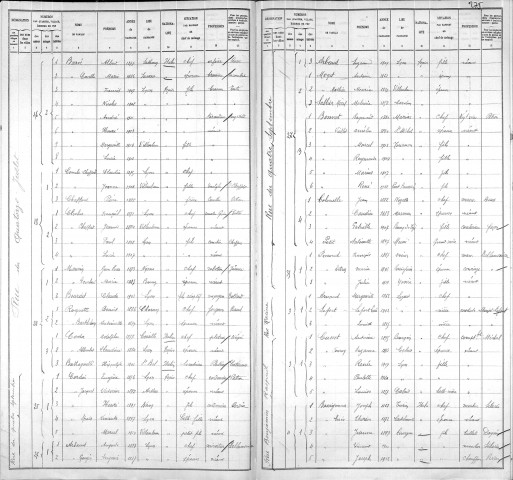 BENJAMIN RASPAIL (RUE)
