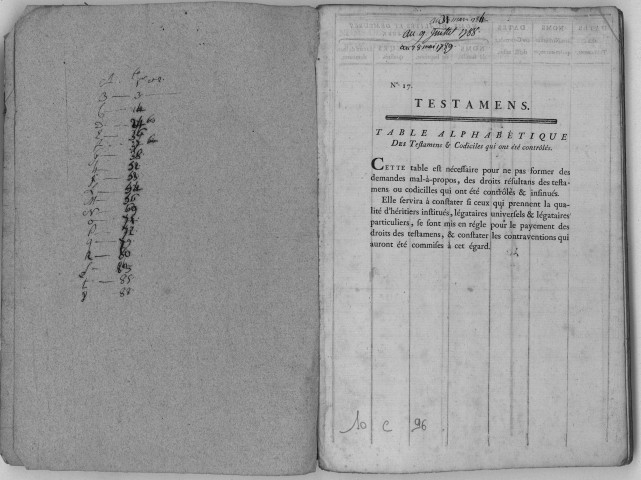 1er janvier 1778-21 novembre 1791.