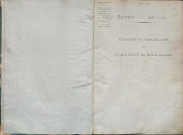 État de sections et matrice de rôle de la contribution foncière.