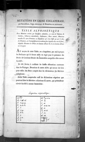 2 janvier 1756-1er vendémiaire an VIII.