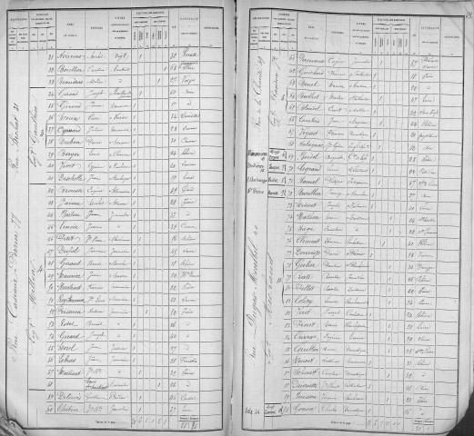 CASIMIR PERIER (RUE)