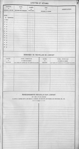 GILLET, Marie, Louise.