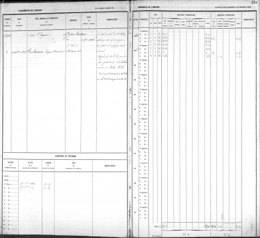 BRIGUET, Philomène.