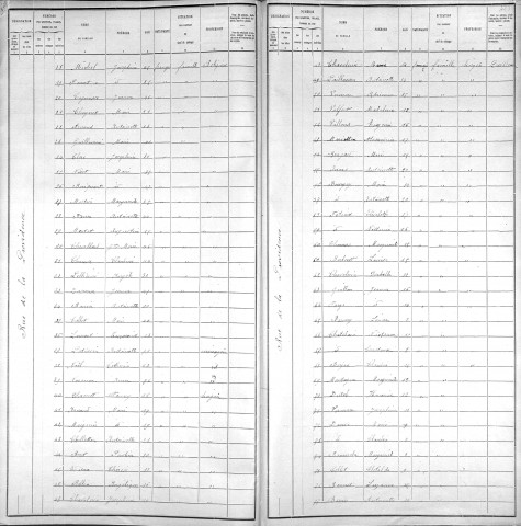 PROVIDENCE (RUE DE LA)