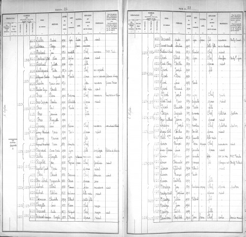 SUCRERIE (ROUTE DE LA)