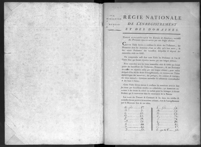 Janvier 1806-décembre 1812 (volume 4).