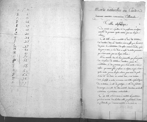 1er janvier 1770-31 décembre 1785.