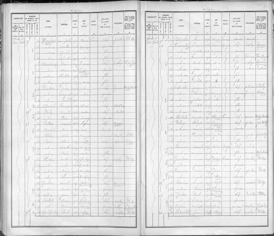 PIERRE BENITE (CHEMIN DE)