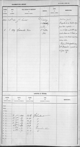 MOREL, Jeanne, Lucie.