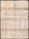Les représentants du Peuple, envoyés dans la Commune-Affranchie, pour y assurer le bonheur du Peuple avec le triomphe de la République, dans tous les départements environnants, et près l'Armée des Alpes (1er Pluviôse An II).