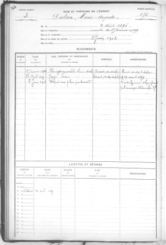 DUTAN, Marie, Augusta.