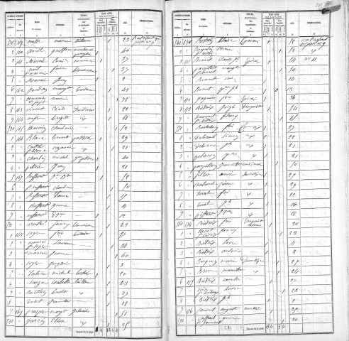 ENFANT QUI PISSE, RUE DE L'