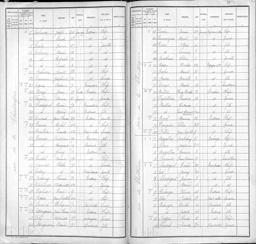 CHASSAGNE (RUE DE LA)