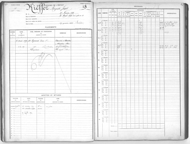 KIEFFER, Auguste, Joseph.