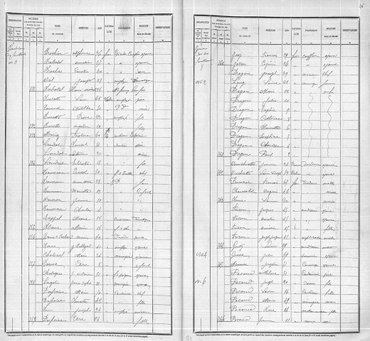 FEUILLANTS (GRANDE RUE DES)