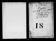 Entretien des diverses unités (août-octobre 1793).