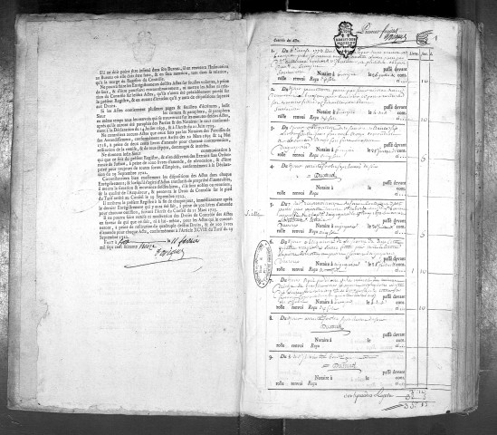 6 août 1773-12 avril 1775.