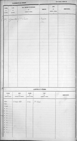 BOURGEOIS, Thérèse.