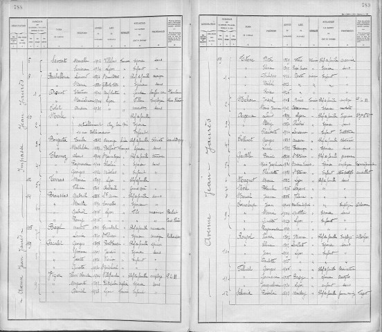 JEAN JAURES (AVENUE)