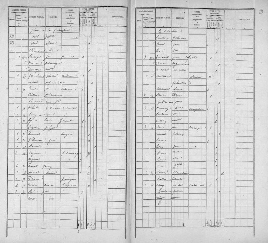 FROMAGERIE (PLACE DE LA)