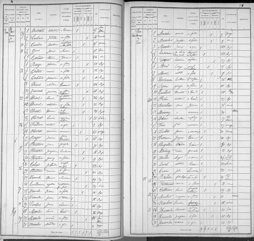 DUMAS-DE-LOIRE (PLACE)