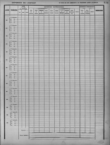 MOYROUD-JERCOZ, Louise, Félicie.