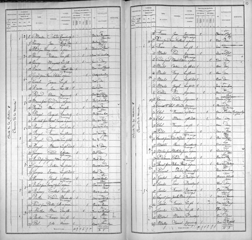 MOUCHE (CHEMIN DE LA)