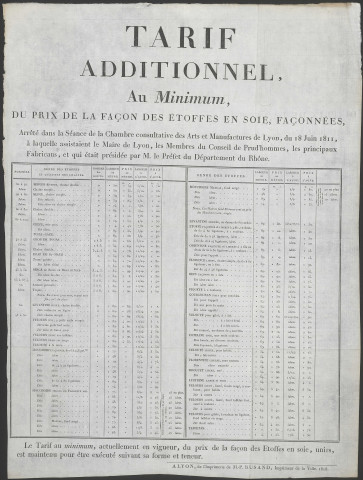 Prix de la façon des étoffes en soie.