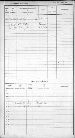 GUIRONNET, Ernest, Louis.